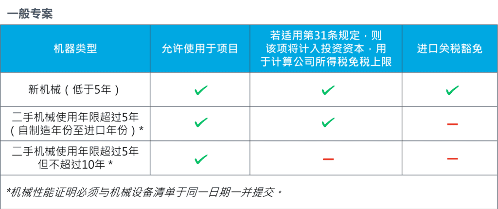 千亿国际官方网站图片