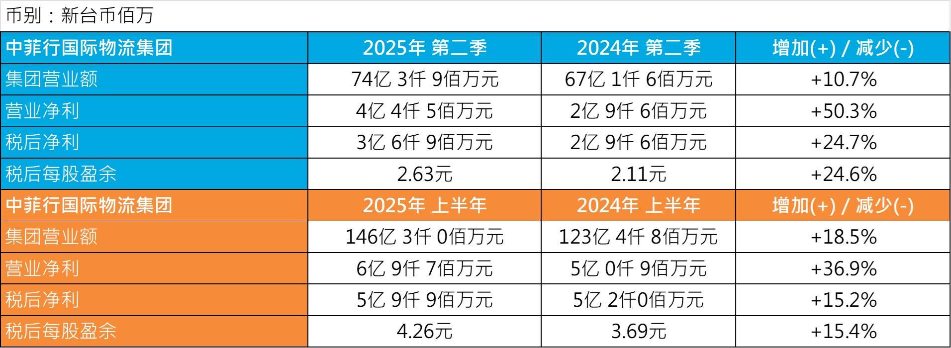 千亿国际官方网站图片