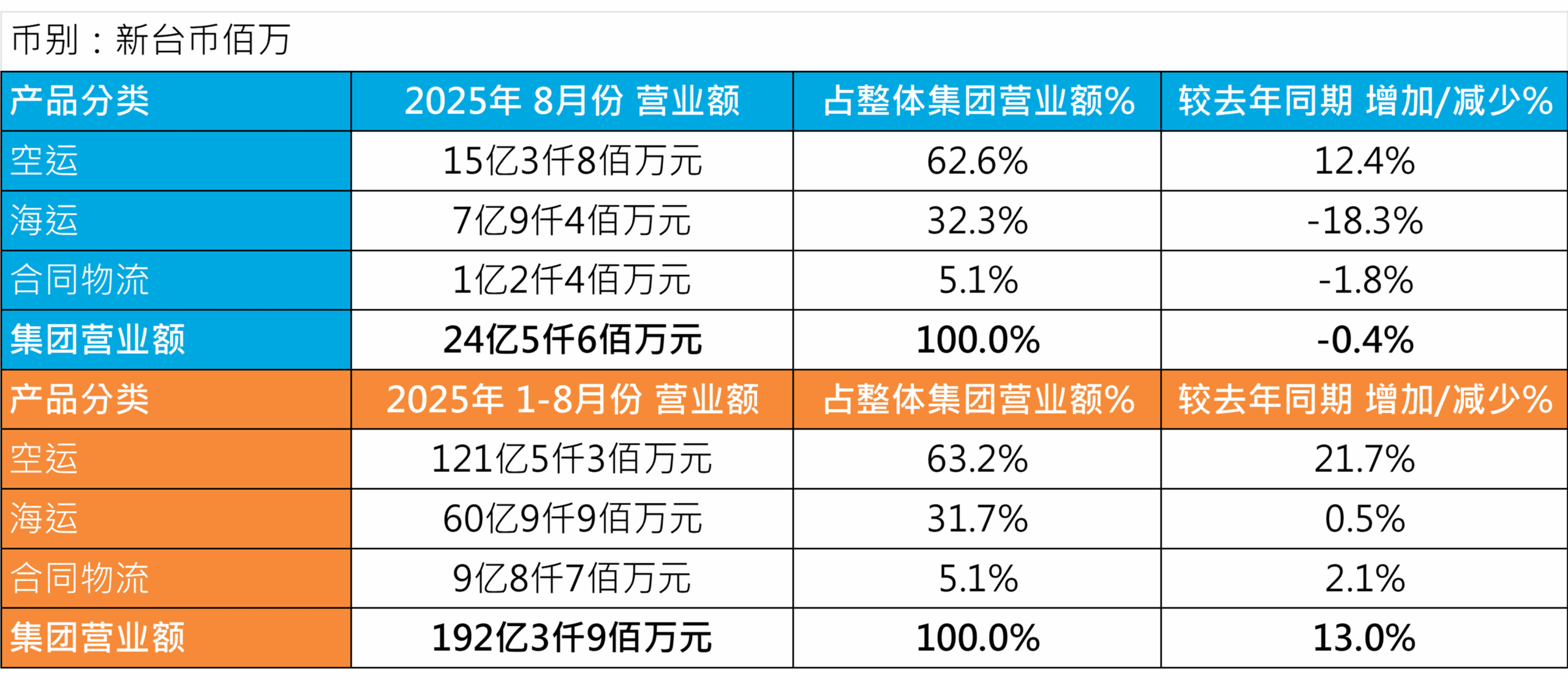 千亿国际官方网站图片