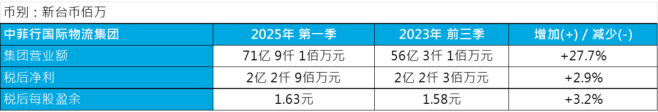 千亿国际官方网站图片