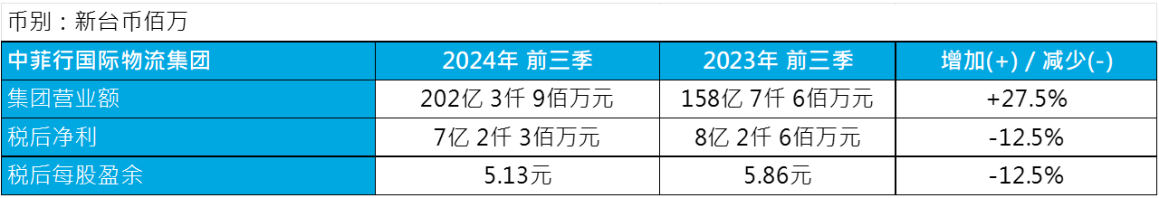 千亿国际官方网站图片