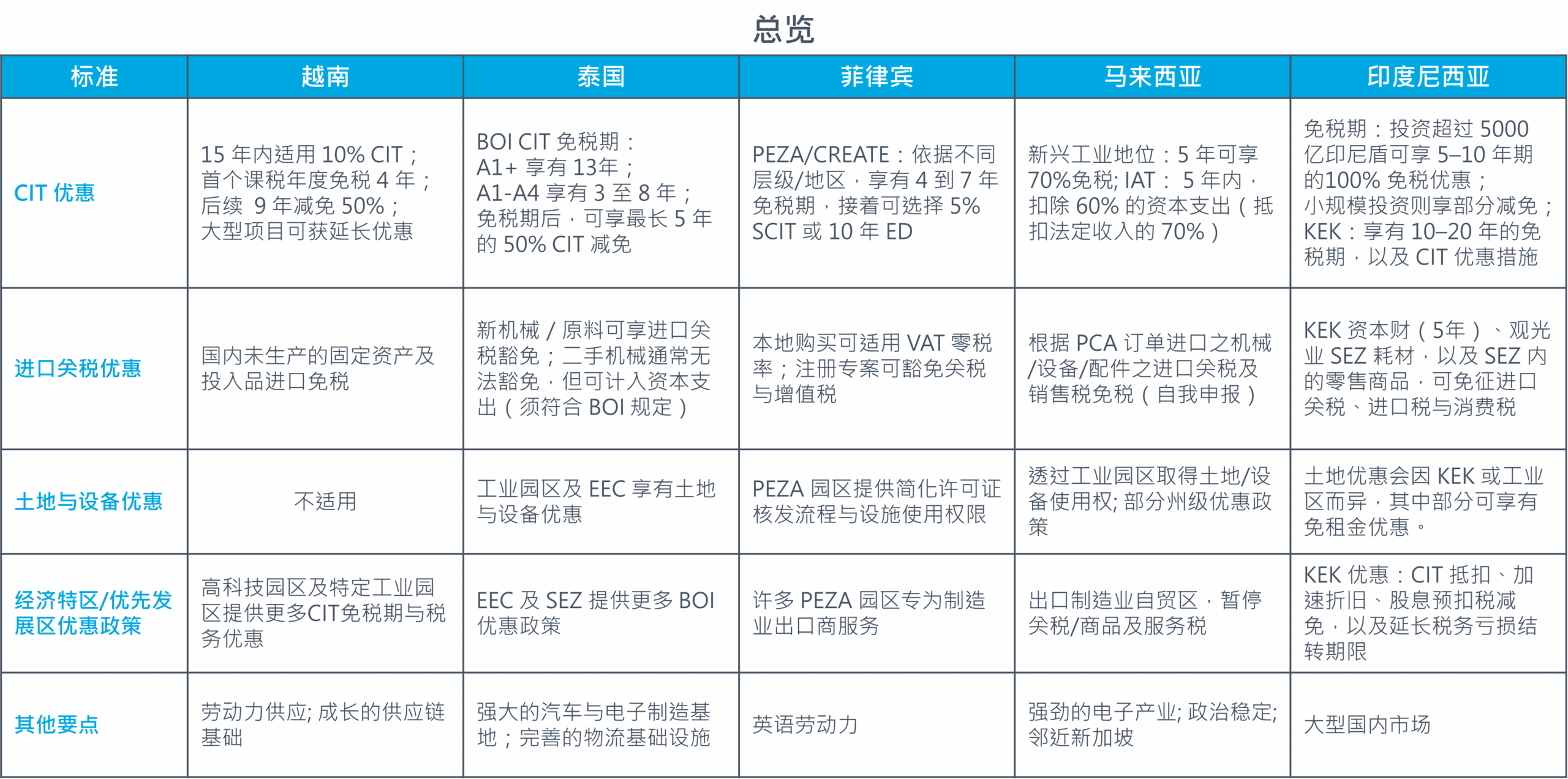 千亿国际官方网站图片