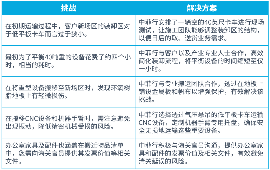千亿国际官方网站图片