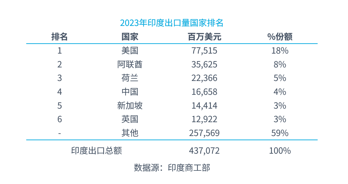 千亿国际官方网站图片