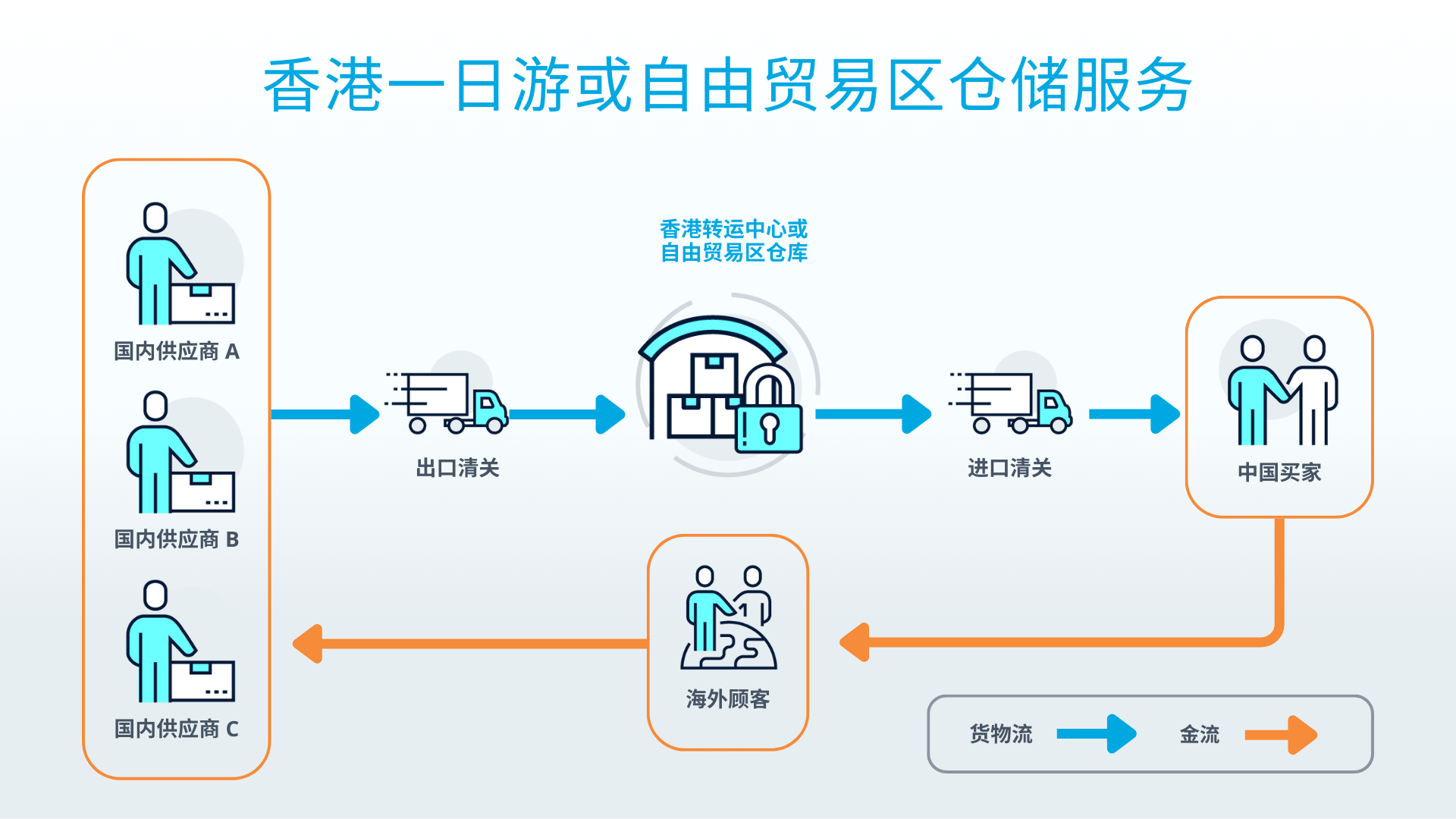 千亿国际官方网站图片