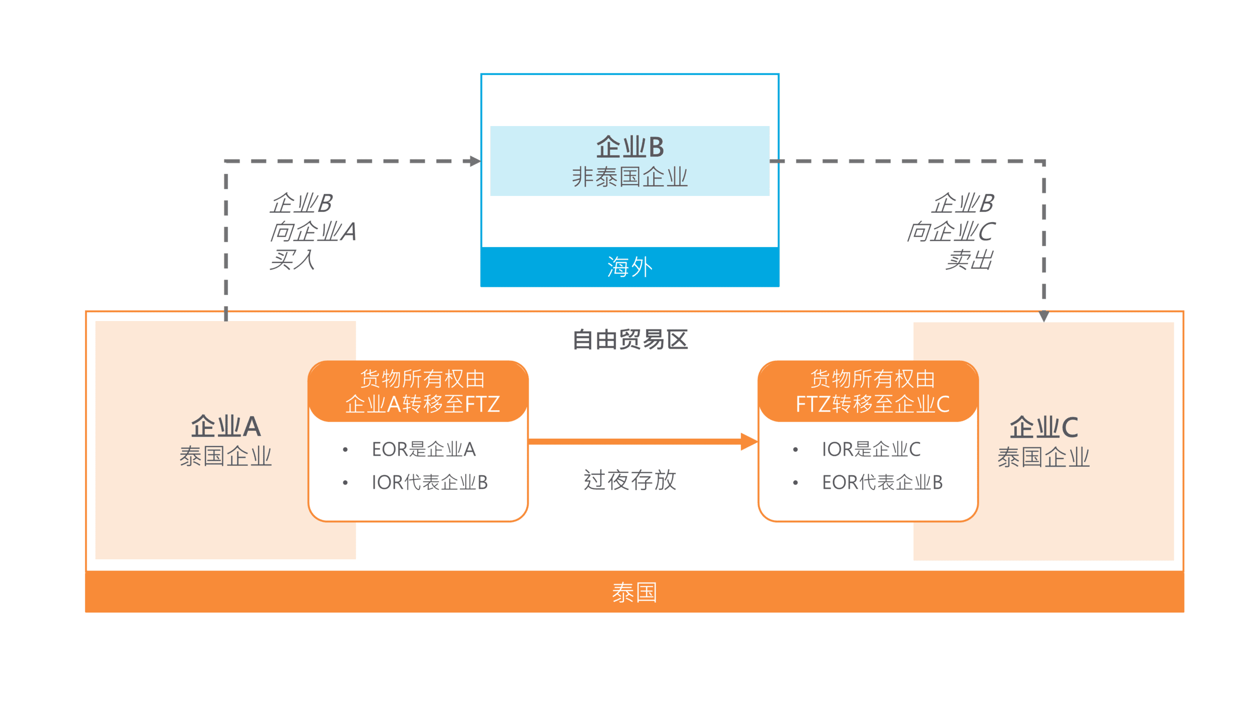 千亿国际官方网站图片