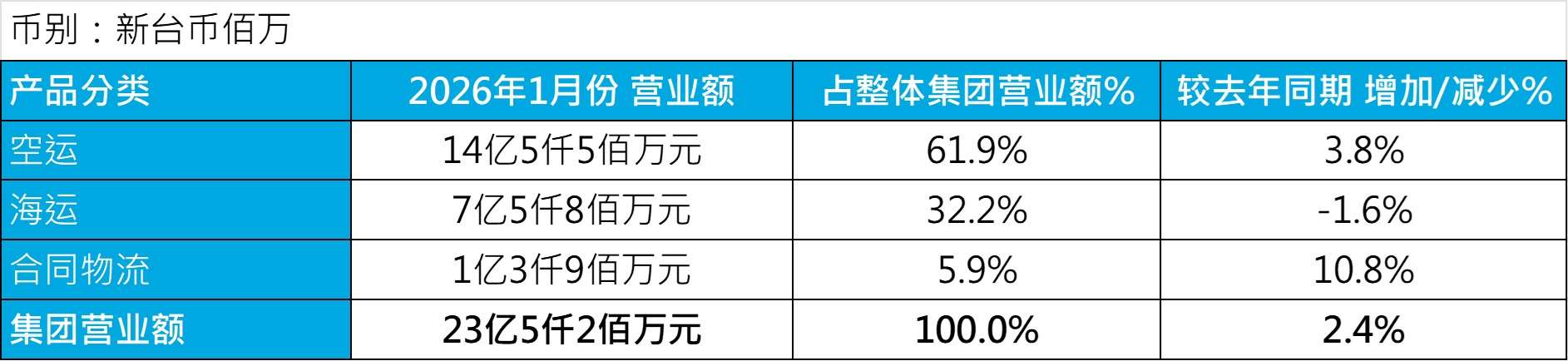 千亿国际官方网站图片