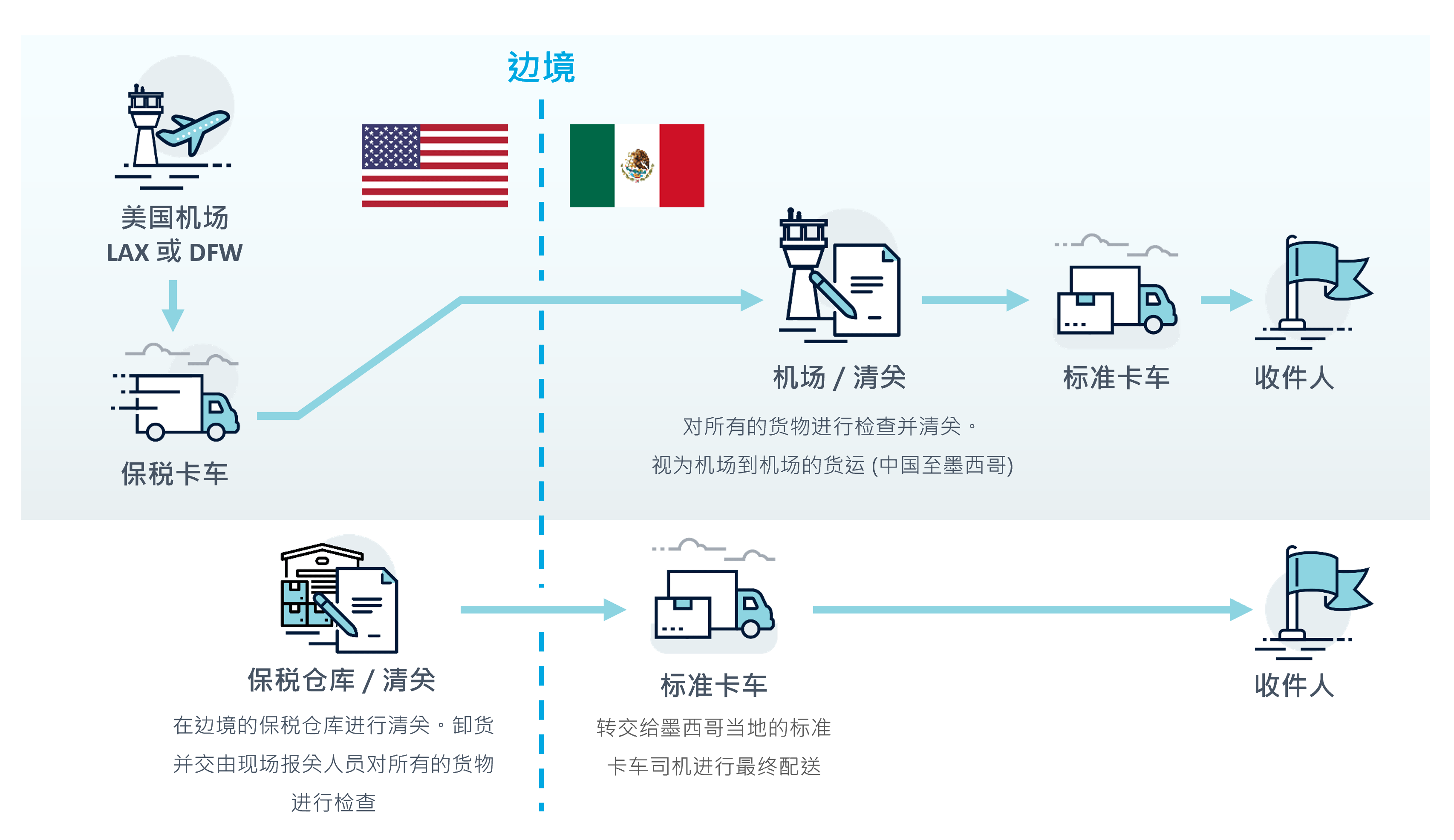 千亿国际官方网站图片