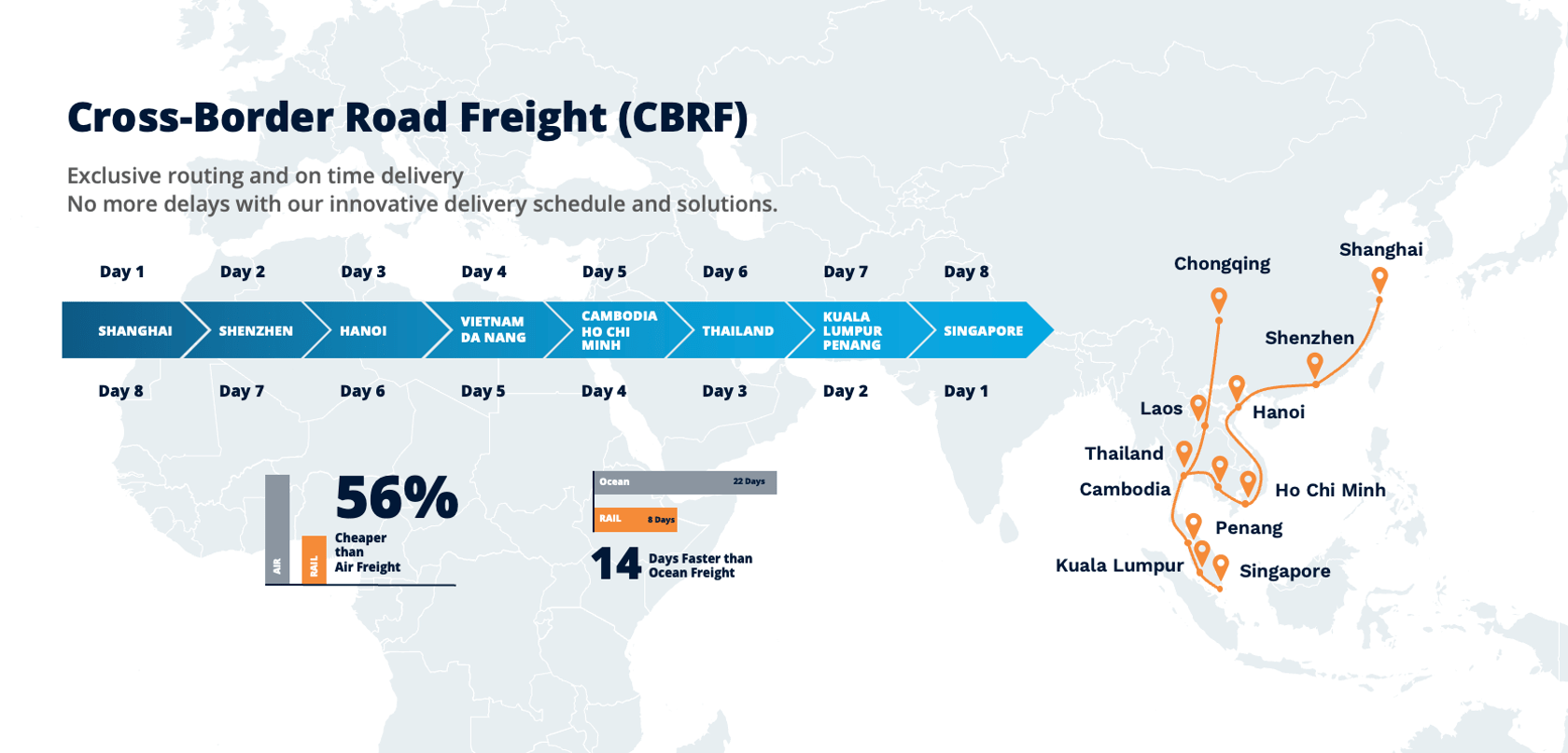 Cross-Border Road Freight 千亿国际官方网站图片