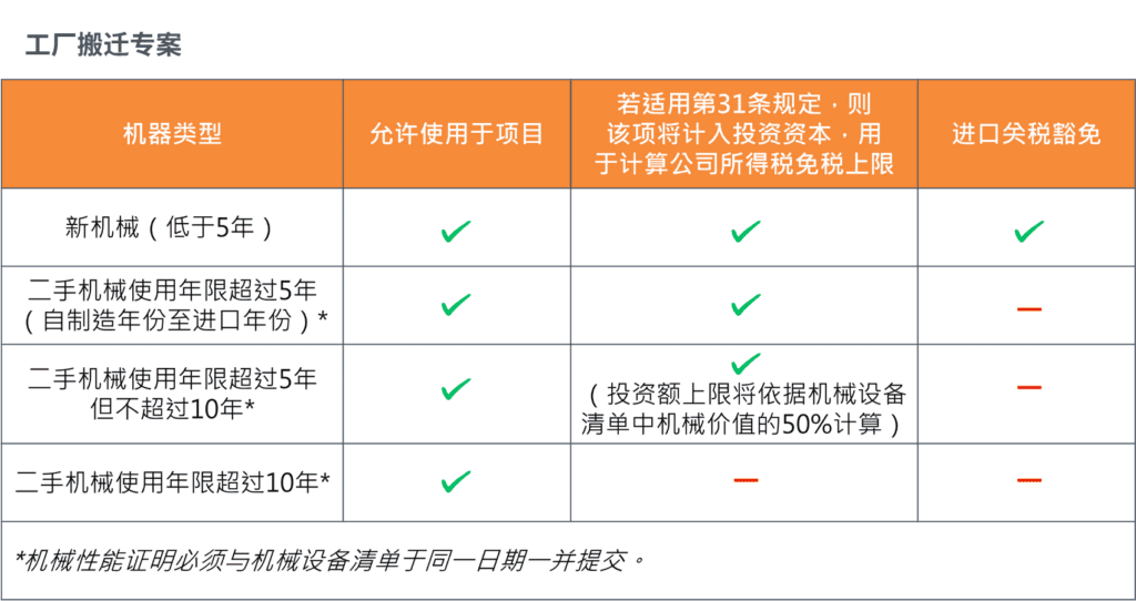千亿国际官方网站图片